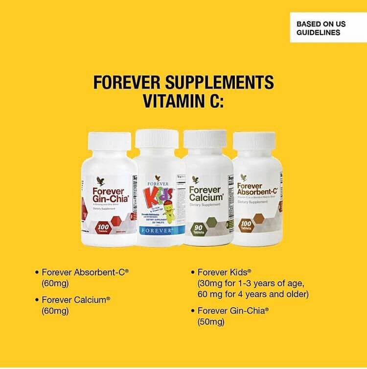 محصولات حاوی ویتامین سی فوراور